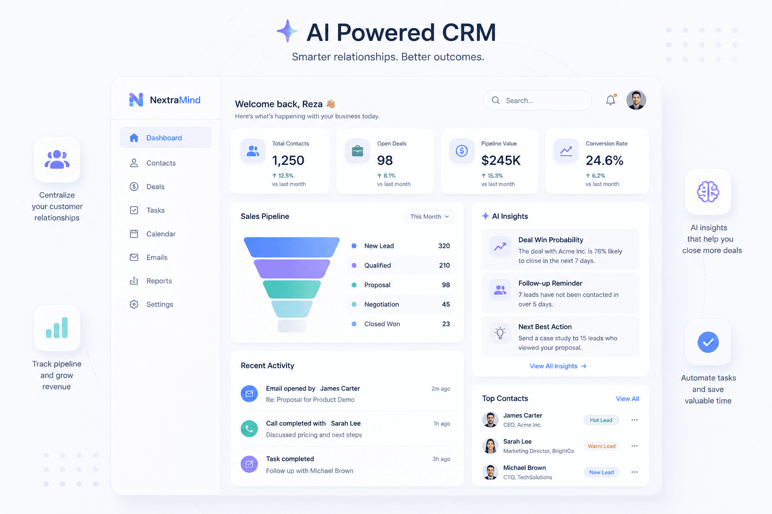 داشبورد CRM هوشمند با قیف فروش، معاملهها و پیشنهادهای هوش مصنوعی